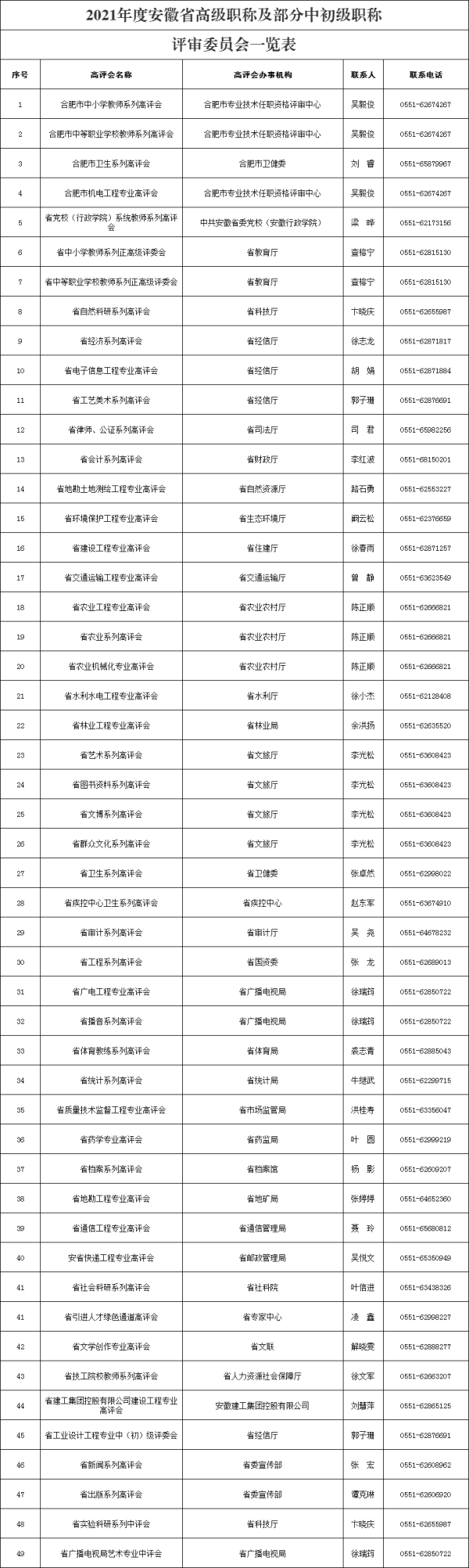 WPS图片-修改尺寸(1).png